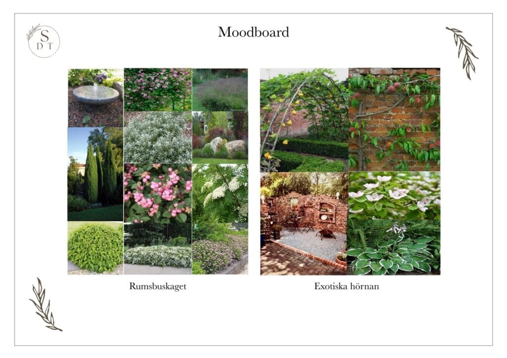 Moodboard exempel